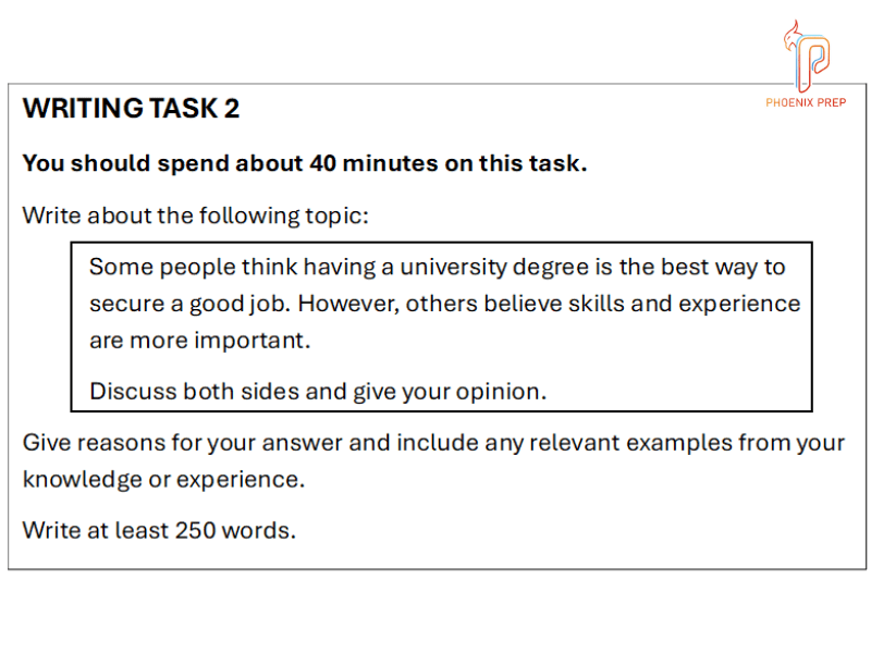 Ielts Writing Task 2