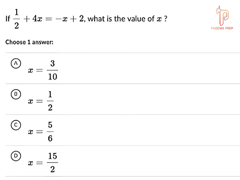 Tại sao SAT Math lại "ám ảnh" nhiều sĩ tử Việt?